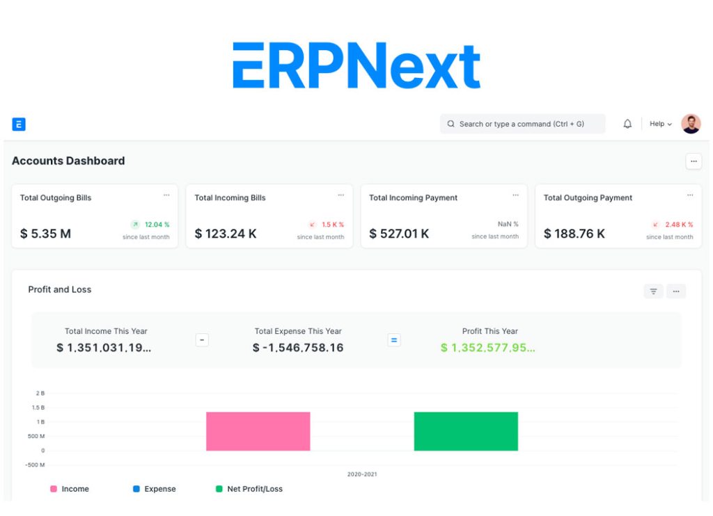 ERPNext Hosting