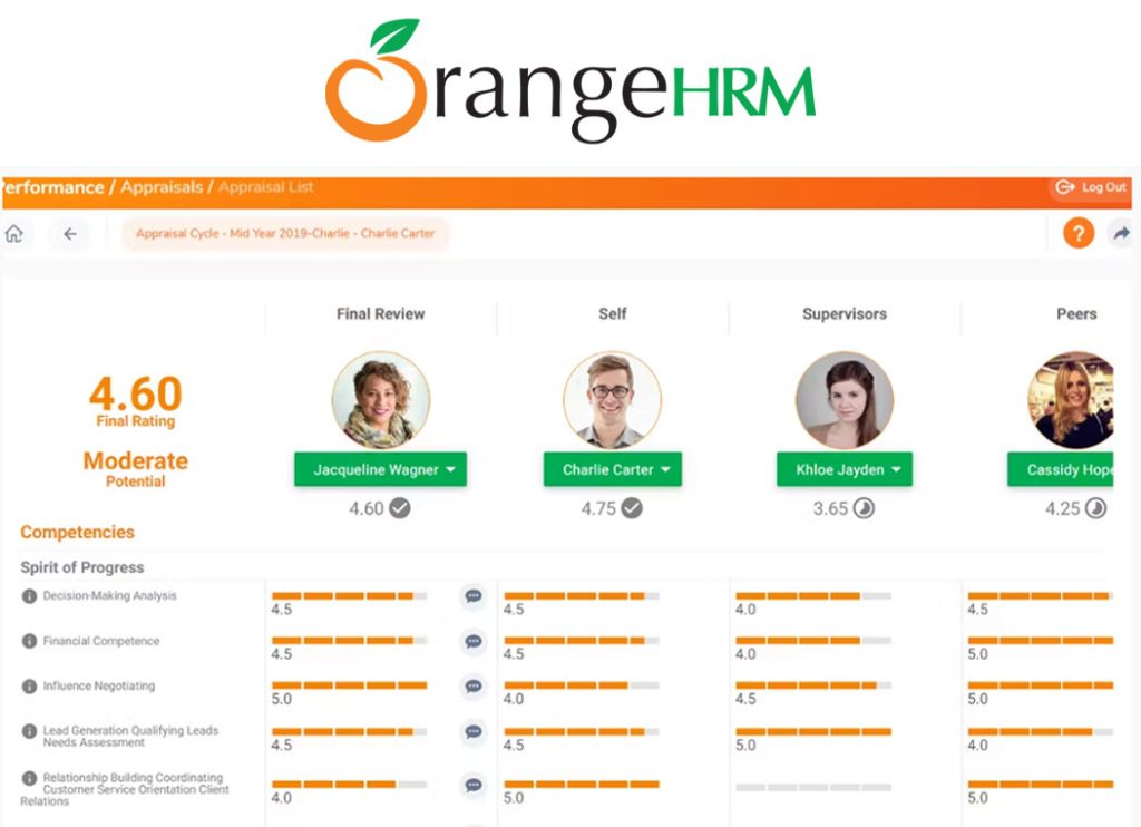 Orange HRM Hosting